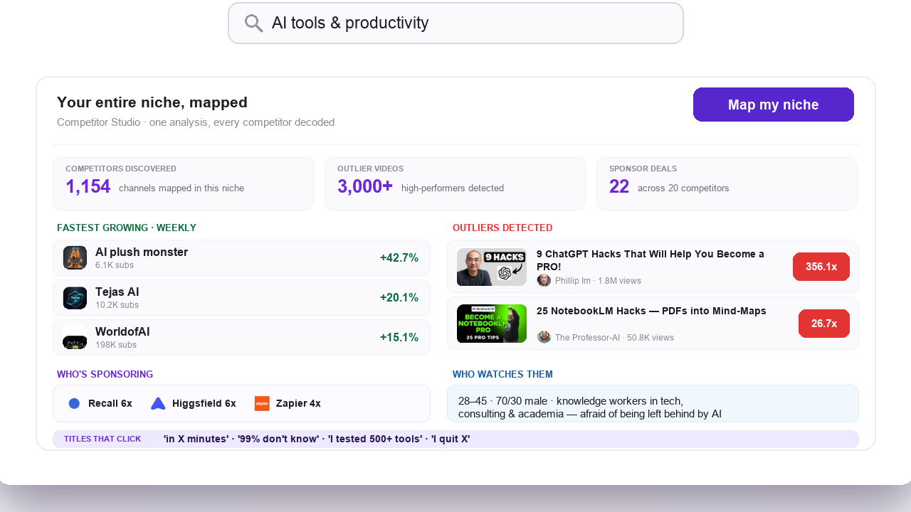 OutlierKit mapping thousands of channels in a niche for market sizing and comps