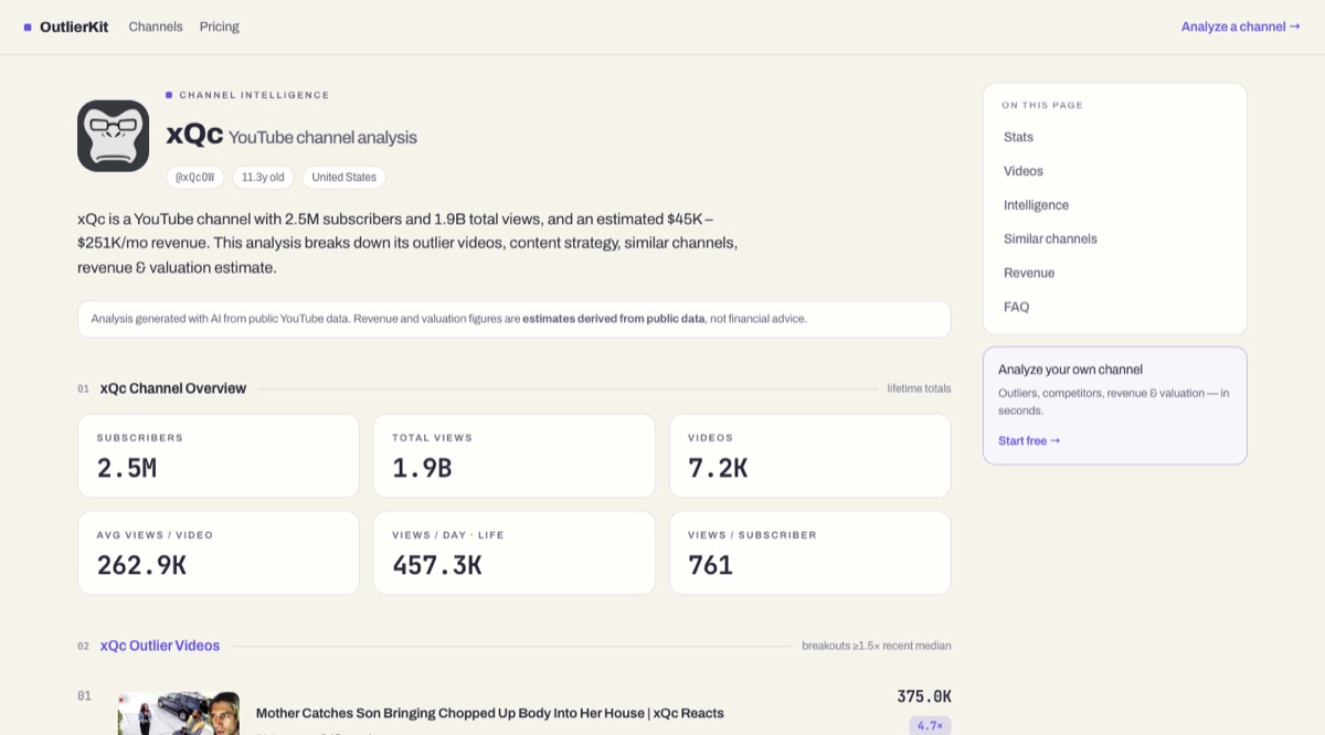 xQc YouTube channel analysis on OutlierKit: subscribers, total views, outlier videos, and revenue estimate