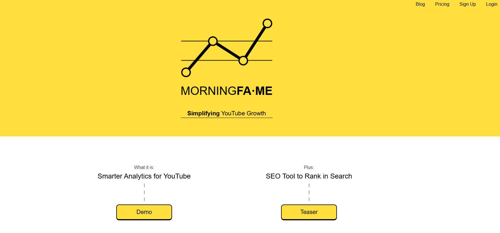 Morningfame dashboard screenshot