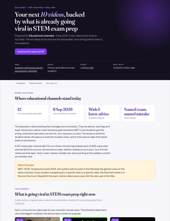 First page of the viral ideas report for educational channels