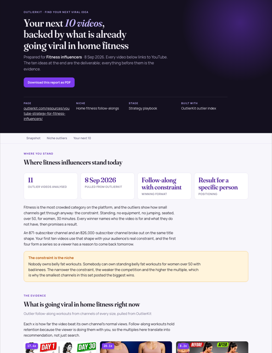 First page of the viral ideas report for fitness influencers