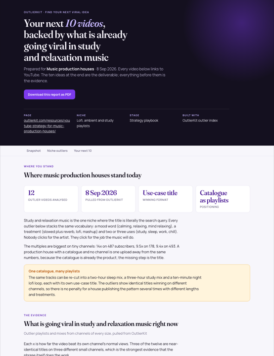 First page of the viral ideas report for music production houses